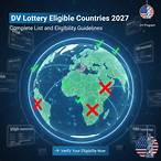 dv lottery eligible countries